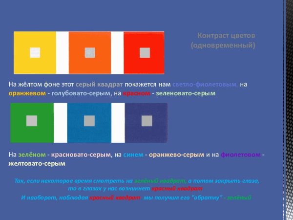 Симультанный контраст Иттен