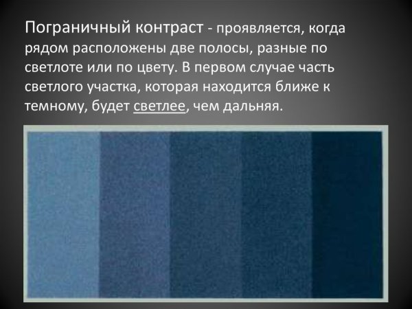 Пограничный (краевой) контраст