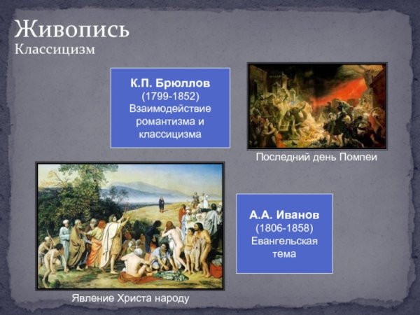 Брюллов классицизм в живописи