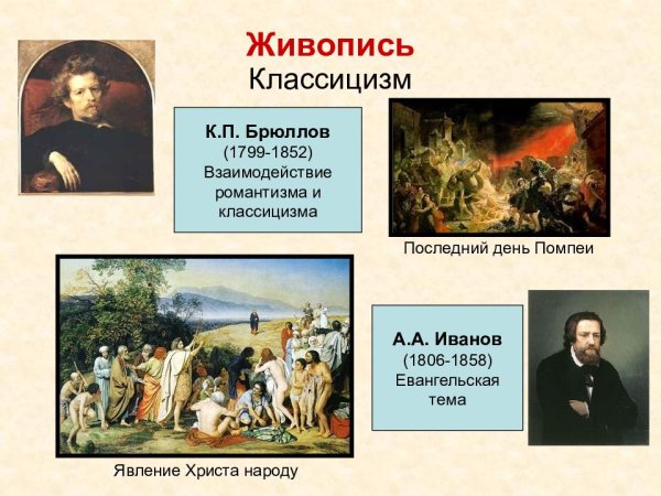 Брюллов классицизм картины