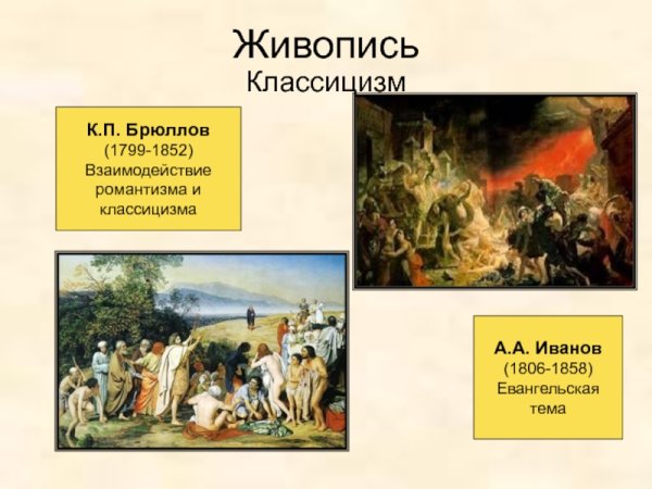 Классицизм в живописи 19 века в России Брюллов