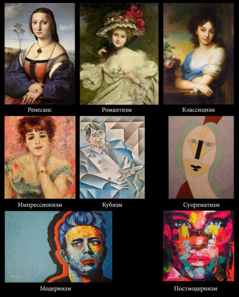 Импрессионизм и классицизм