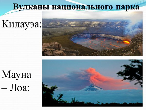 Мауна-Лоа вулкан на карте