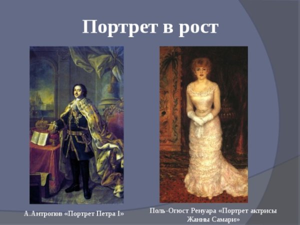 Портреты в полный рост 19 века