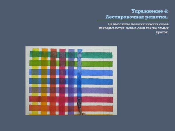 Живопись мазками акварель