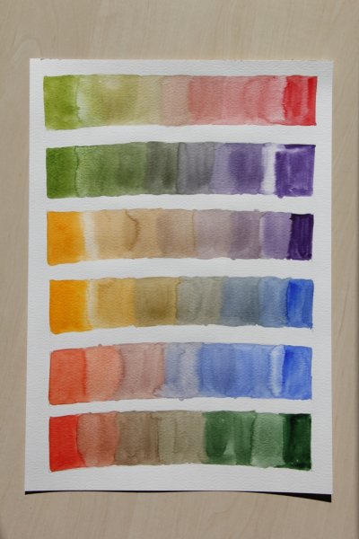 Лессировочные краски в акварели