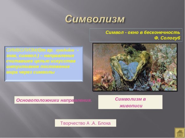 Символизм живопись 20 век