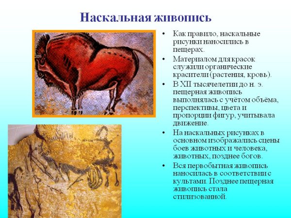 Появление наскальной живописи