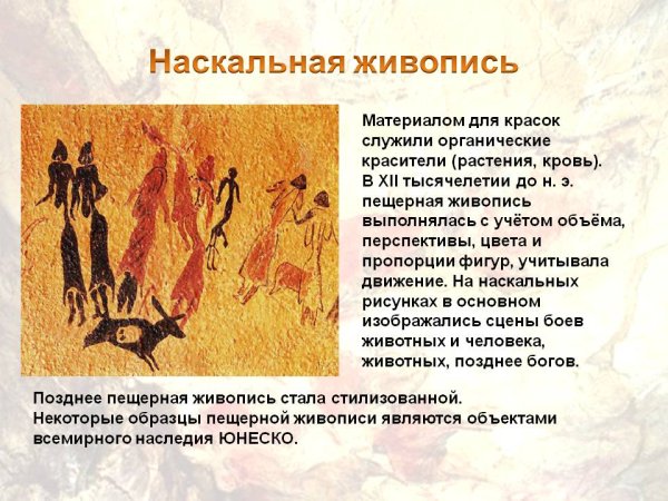 Наскальная живопись презентация