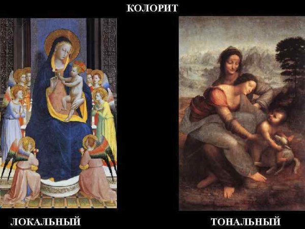 Колорит в живописи