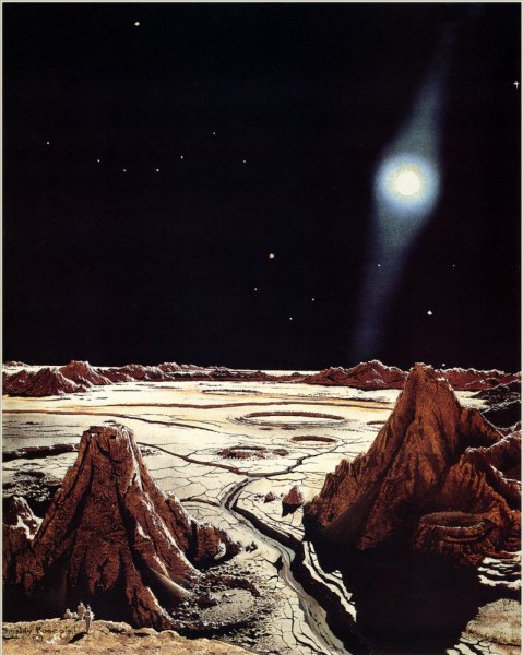 Планета Юпитер Джйотиш