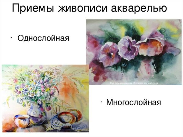 Многослойная техника акварели (лессировка)