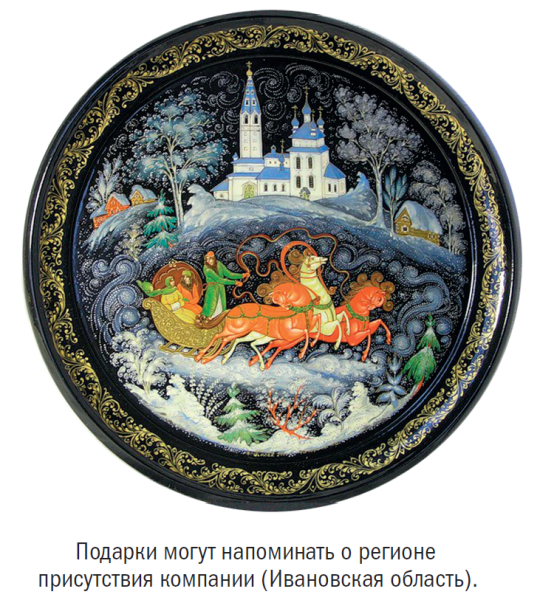 Народные промыслы Палехская роспись