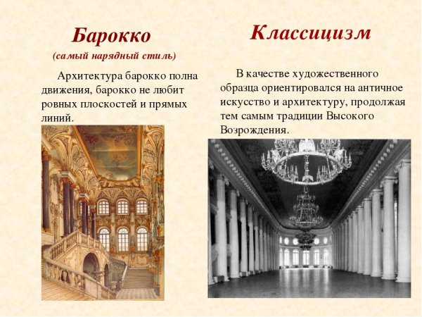 Классицизм архитектура скульптура живопись