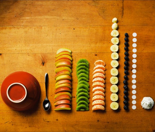 Искусство уборки Урсус Верли