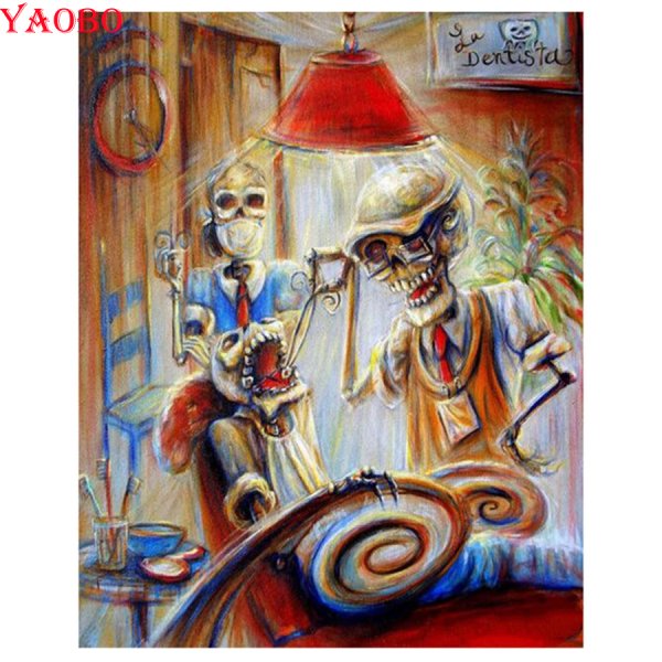 Стоматология в живописи