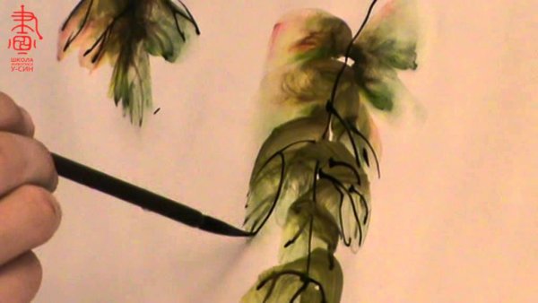 Щербаков китайская живопись