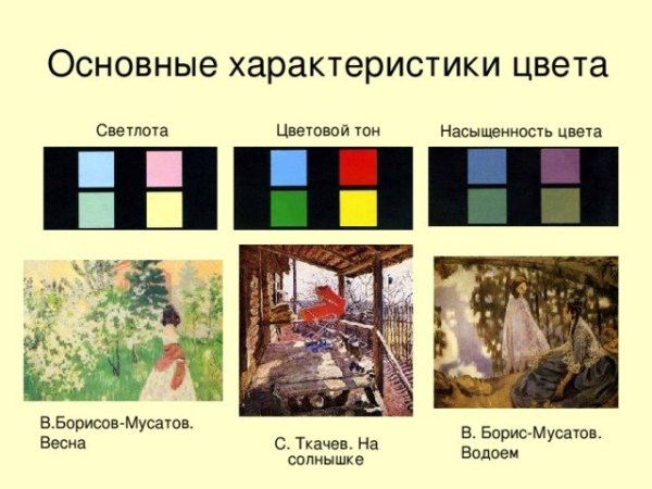 Композиция теплое и Холодное