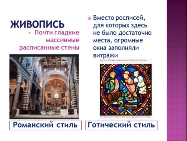 Средневековое искусство 6 архитектура скульптура живопись таблица