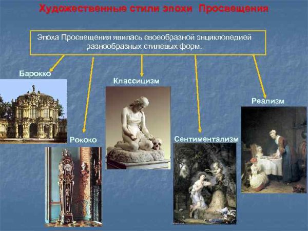 Стиль Барокко в эпоху Просвещения