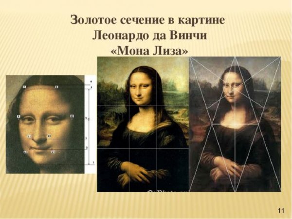 Давинчи портрет Джоконда золотое сечение