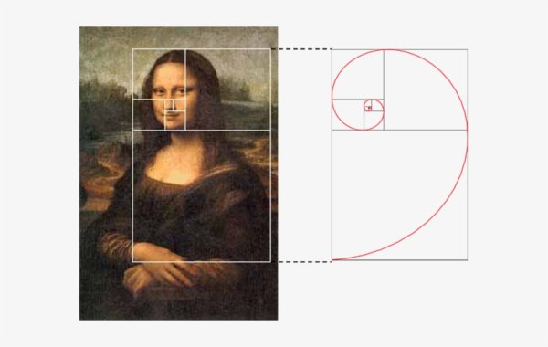 Золотое сечение в картинах Леонардо да Винчи