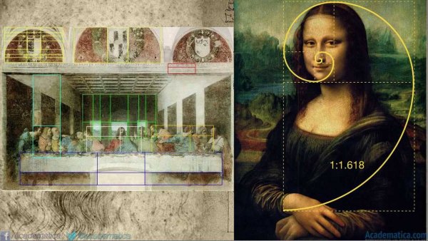 Золотое сечение Леонардо да Винчи