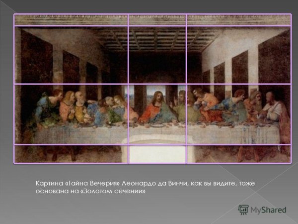 Золотое сечение Леонардо да Винчи