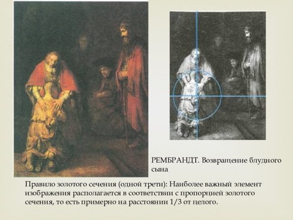 Рембрандт Харменс Возвращение блудного сына описание