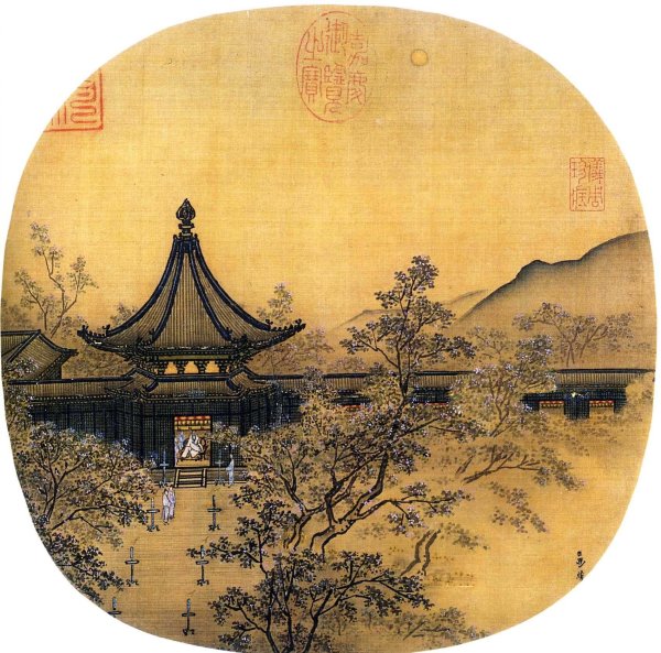 Империя Сун в Китае