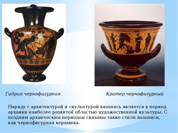 Архаический стиль вазописи древней Греции