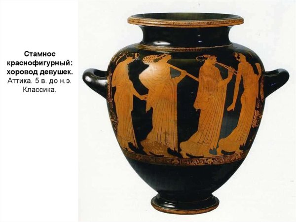 Архаичный период древней Греции искусство