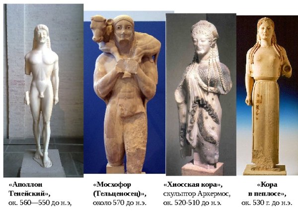 Архаика древней Греции архитектура