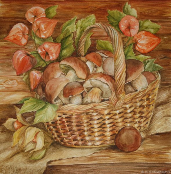 Лукошко с грибами рисунок