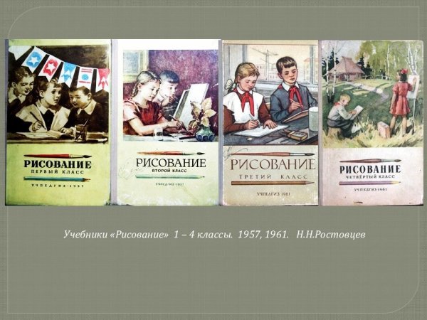 Рисование головы человека. Автор: Ростовцев н.н.