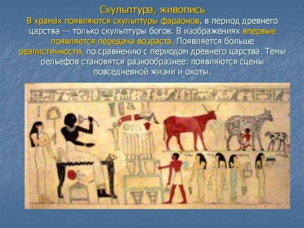 Роспись гробницы Небамона