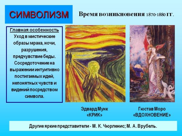 Символизм в искусстве представители