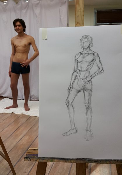 Мужской образ в живописи