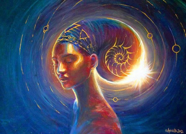 Энергетическая живопись