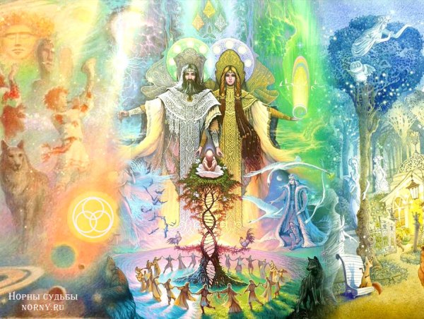 Познание Вселенной