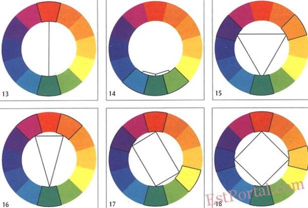 Цветовые гармонии цветоведение