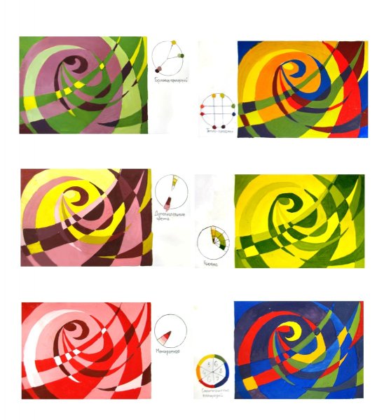 Композиция колористика Триада