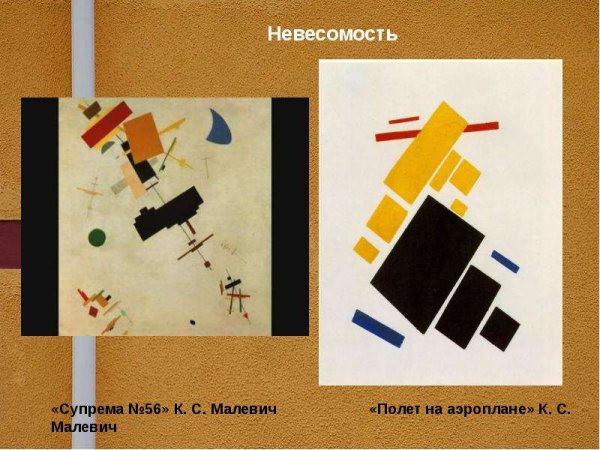 Казимир Малевич полет аэроплана