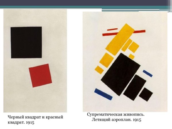 Казимир Малевич (1878—1935)