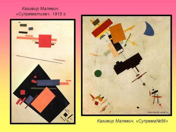 Казимир Малевич Геометрическая абстракция