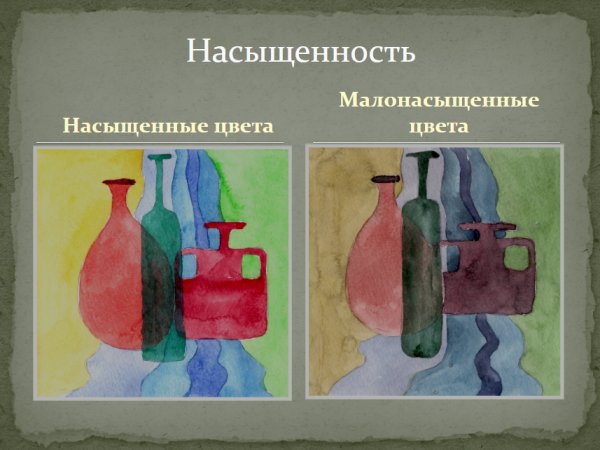 Насыщенность цвета в живописи