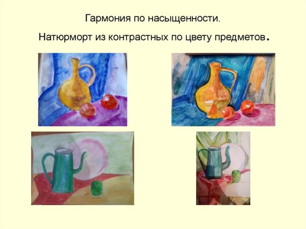 Рисование акварелью натюрморт