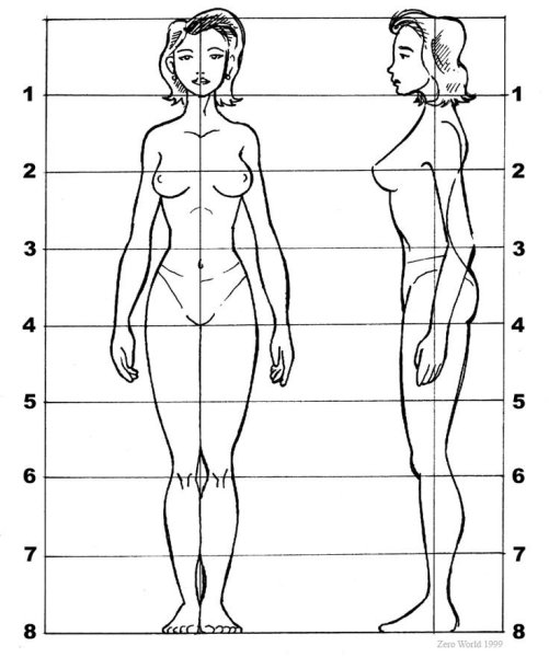 Академическая живопись фигура человека