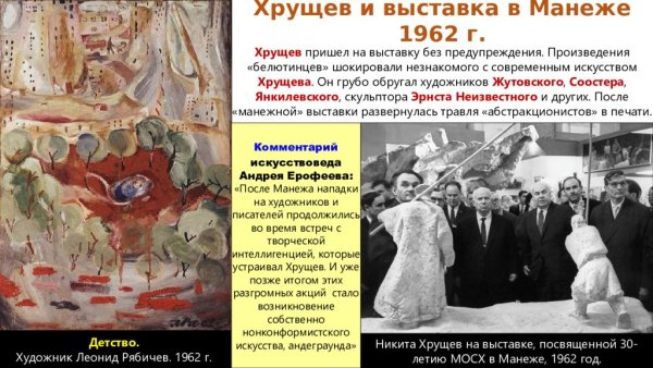 Выставка авангардистов 1962 Хрущев