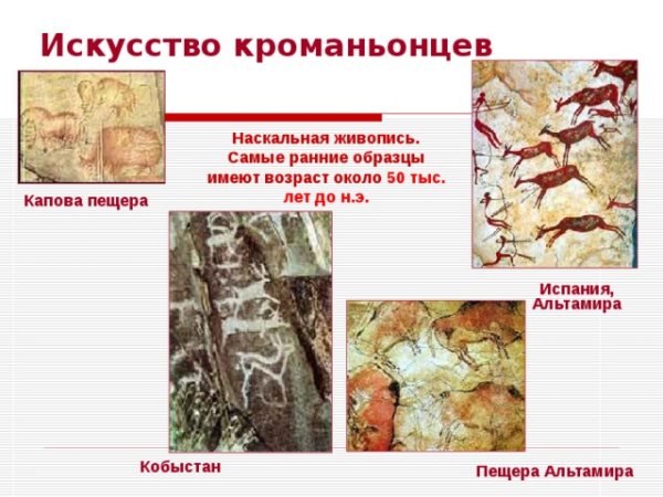 Живопись кроманьонцев